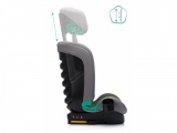 Fillikid Eli Pro i-Size isofix Green 2024 + u nás ZÁRUKA 3 ROKY a VRECKÁR ZADARMO⭐⭐⭐⭐⭐