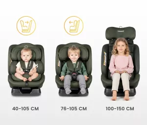 Caretero Mundi i-Size 2025 ⭐⭐⭐⭐⭐ Green + u nás ZÁRUKA 3 ROKY a VRECKÁR ZADARMO Caretero Mundi i-Size 2025 ⭐⭐⭐⭐⭐ Green + u nás ZÁRUKA 3 ROKY a VRECKÁR ZADARMO